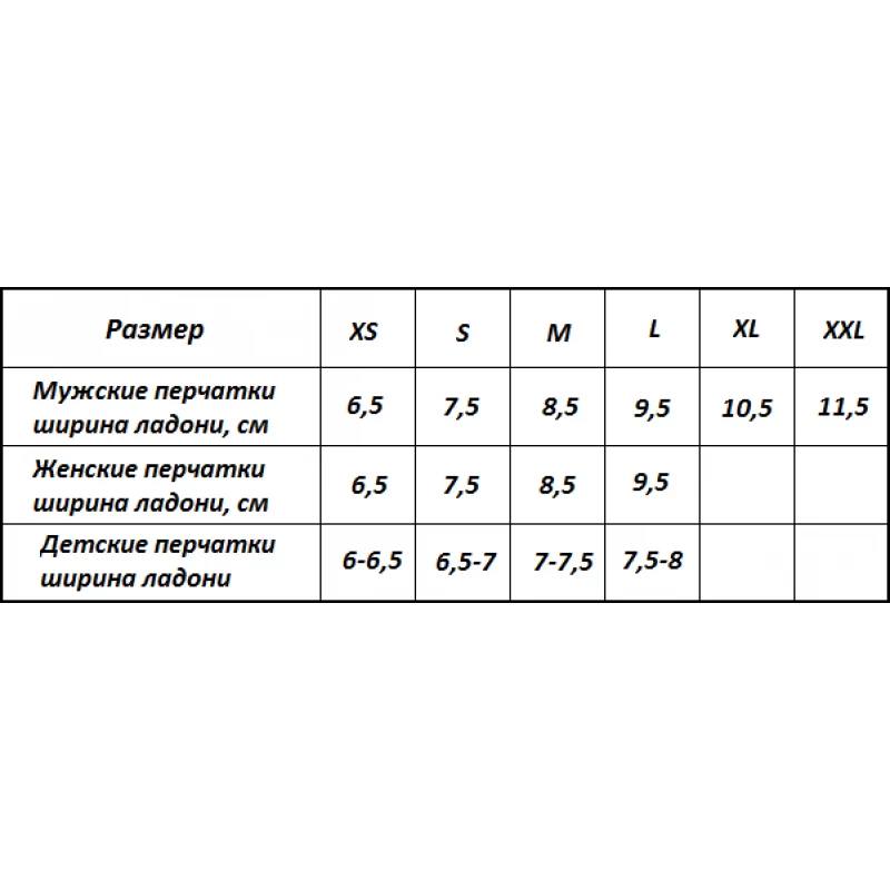 Велорукавички Green Cycle NC-2150-2013 Light без пальців M сіро-сині, CLO-83-18