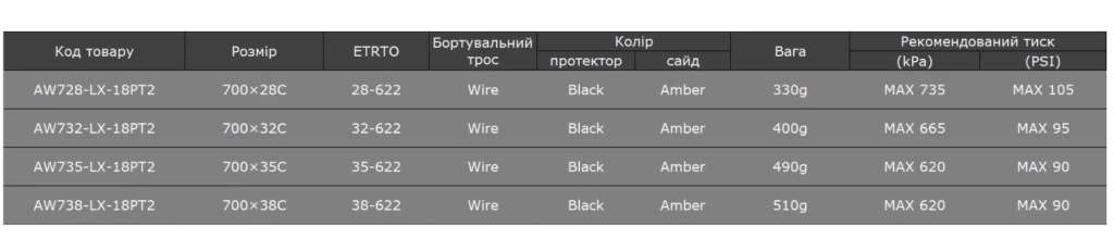 Покрышка Panaracer Pasela ProTite