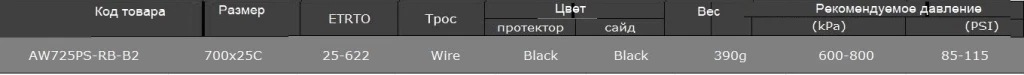 Покрышка Panaracer RiBMo