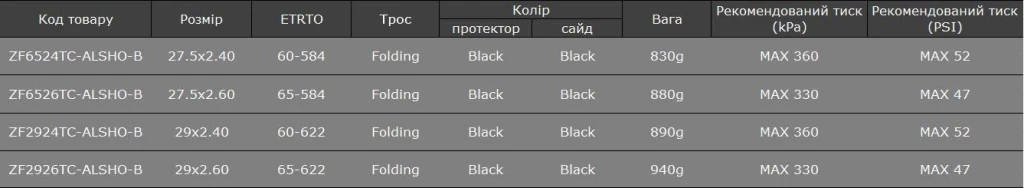 Покрышка Panaracer Aliso HO (High OutPut)
