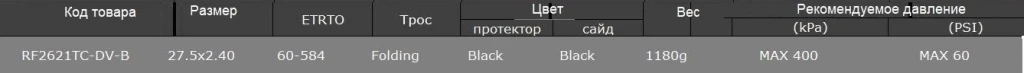 Покрышка Panaracer PanDura