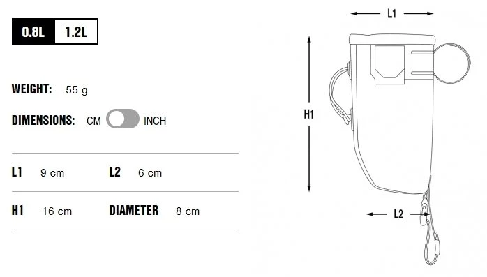 Сумка APIDURA Backcountry Food Pouch
