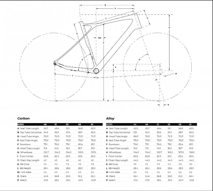 Велосипед 28" GT Grade Elite (2023) бордовый