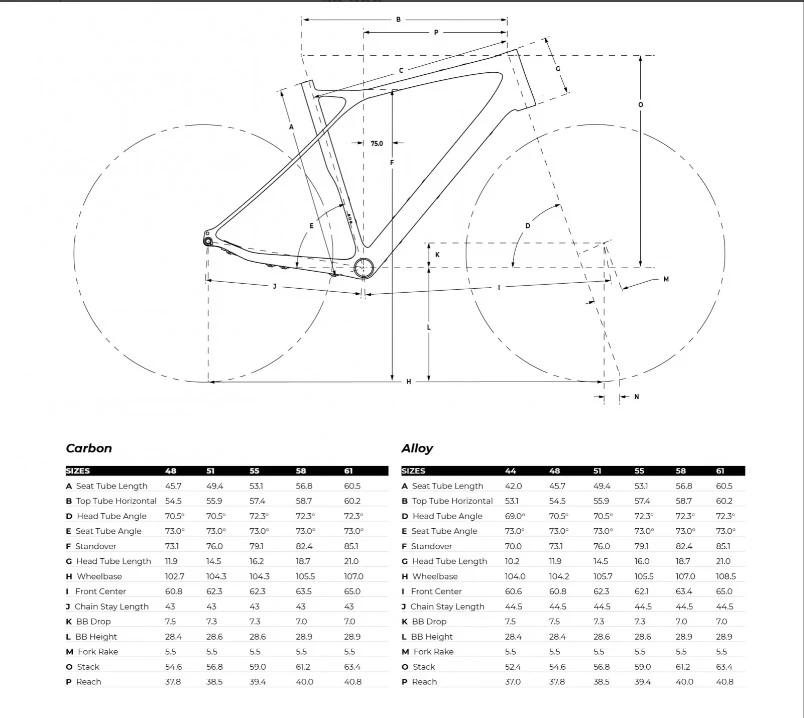 Велосипед 28" GT Grade Expert JDE