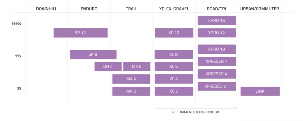 Контактные педали TIME ATAC XC 2 XC/CX pedal, including ATAC Easy cleats, Grey, 00.6718.011.000