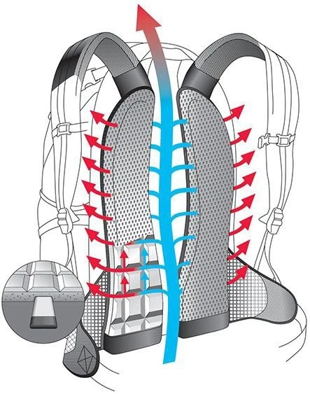 Рюкзак Deuter XV 2 SL 19 л, черный (3850318 7000)